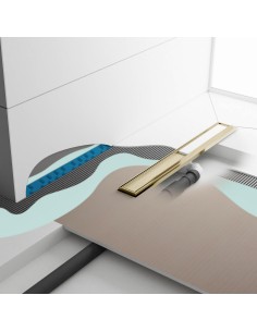 Komplett - Set: Linearer Ablauf Mit Designrost "Pure" Und Siphon 2