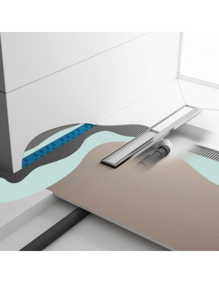 Wiper Abdichtungsset Inkl. Grundierung, Flüssige Dichtfolie, Dichtband, Dichtecken Und Flexible Rohrabdichtung